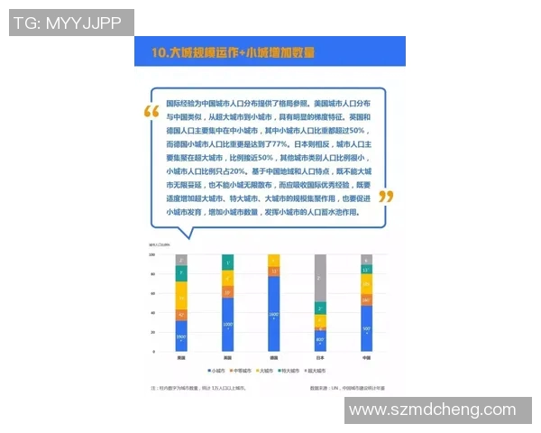 足球明星合作的多重影响与未来发展趋势探讨