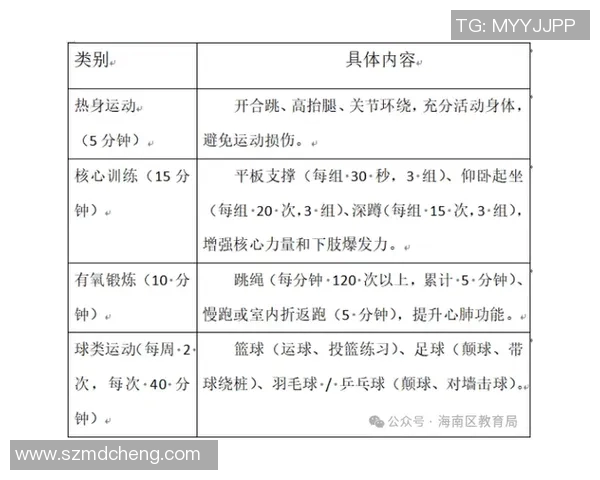 促进儿童身心健康的有效途径加强孩子体育锻炼的重要性与方法探讨